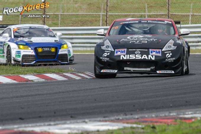 Nissan GT Academy Team